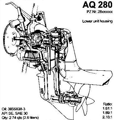 AQ280 picture