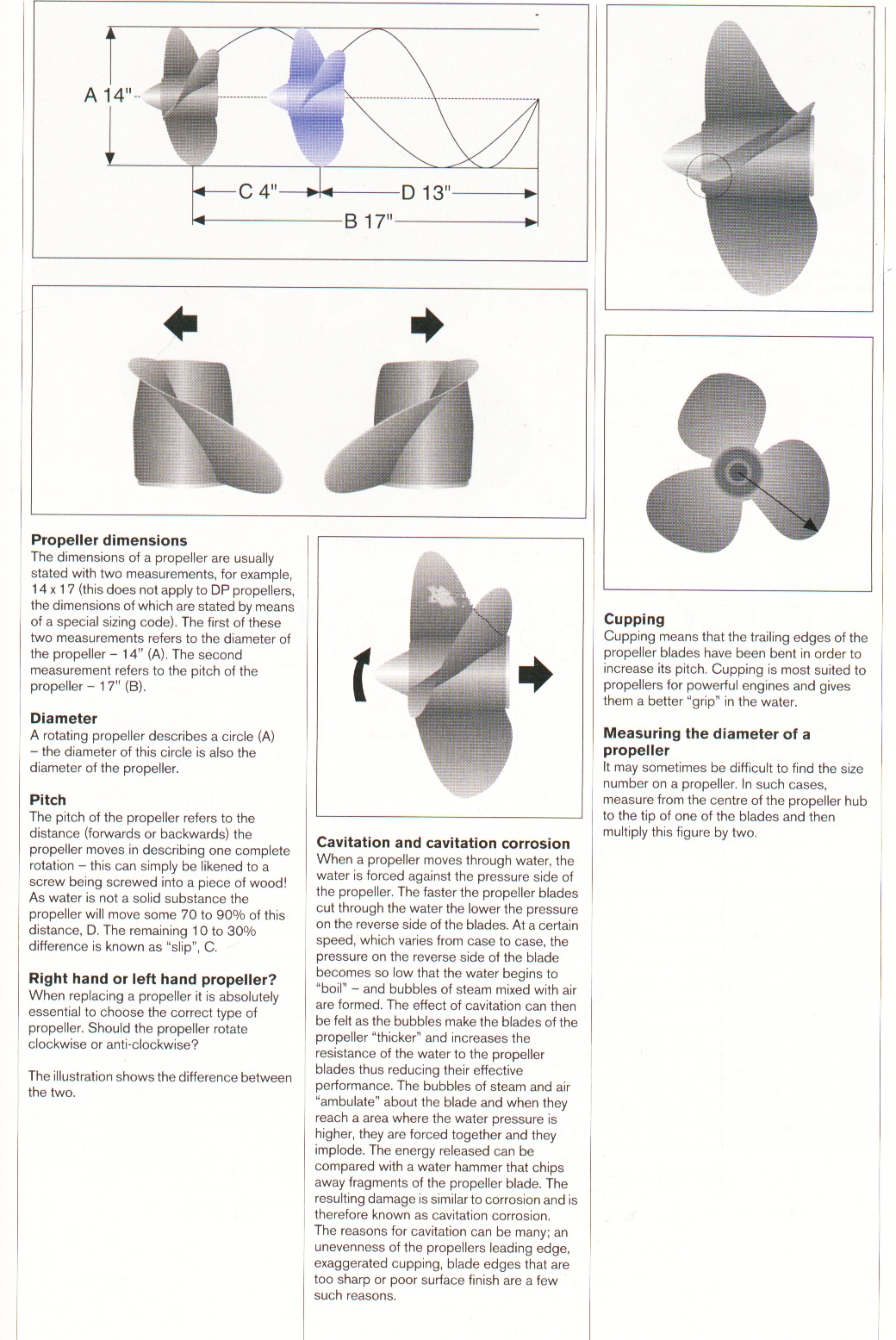 propeller-sizing-guide